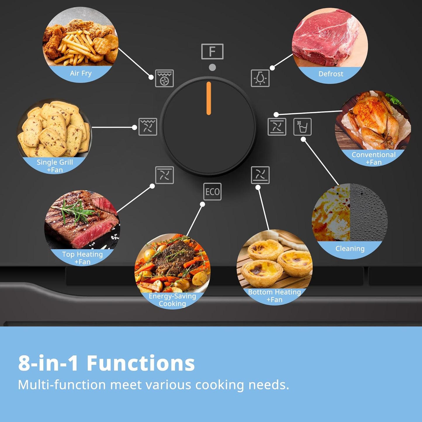 COMFEE' 60cm Built-in Electric Fan Oven, 60 Litre, 8 Oven Function with Air Fry